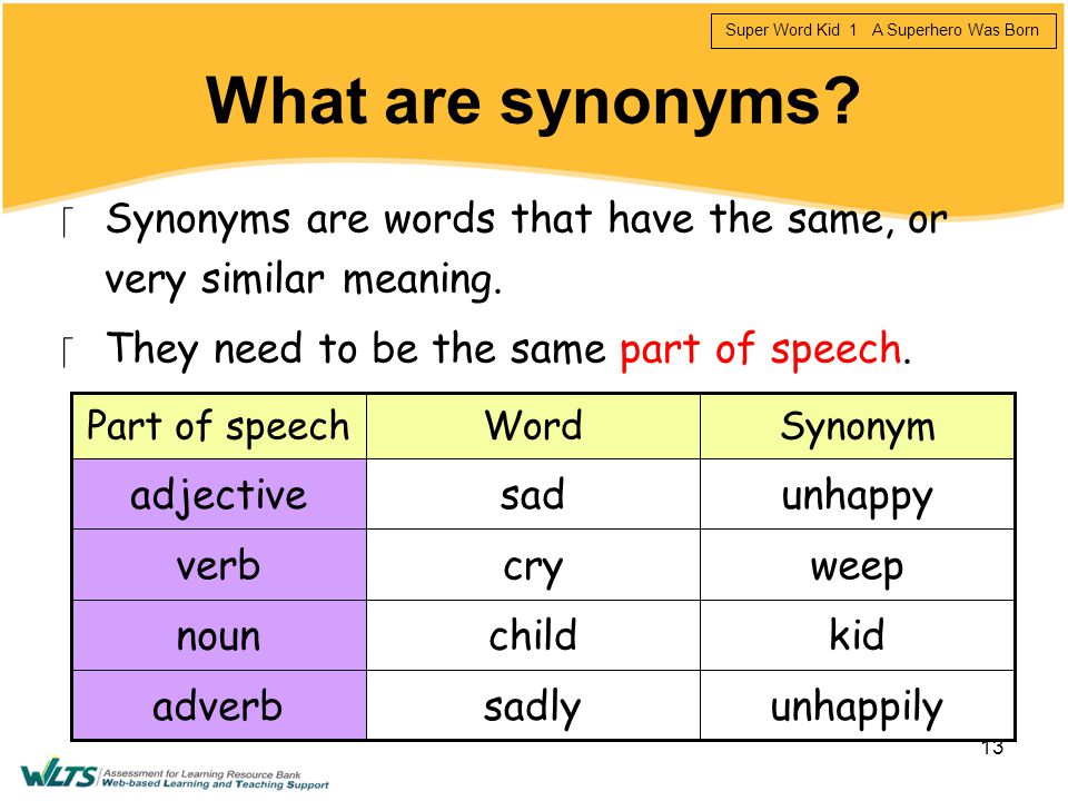 words for Thesaurus synonyms
